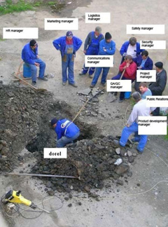 Cum se munceste in Romania