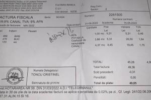 Coeficientul de neinchidere ... al hotilor