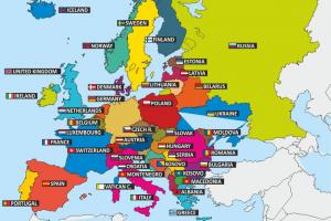 Europa